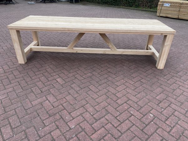 Douglas kloostertafel