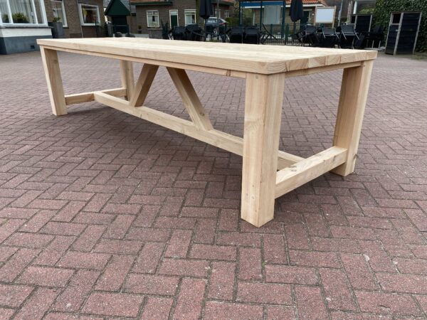 Douglas kloostertafel