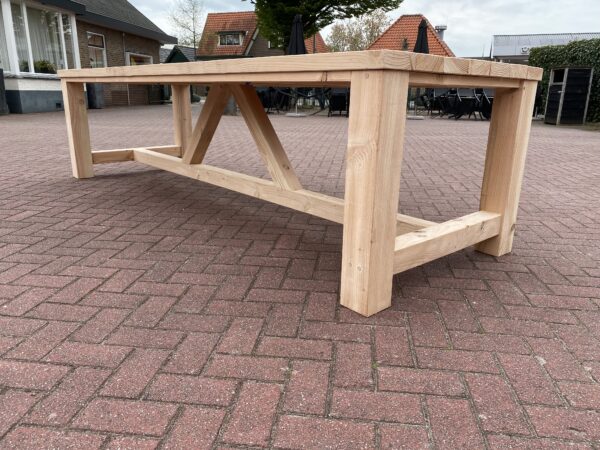 Douglas kloostertafel